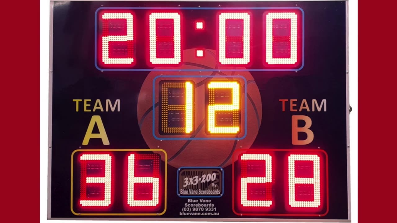 Basketball Scoreboards: Easy Way to Keep Track of the Game