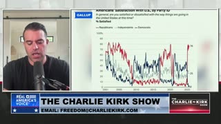 We Have Broken the Democrat Spirit: New Poll Shows Zero Percent of Dems Approve of Today's America