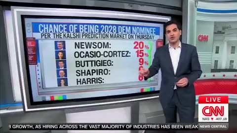 CNN is now reporting Kamala Harris’ political career could be DONE.