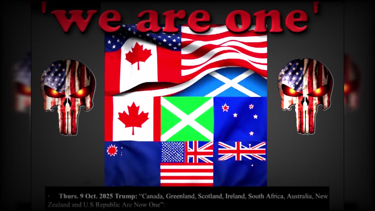 PRIVILEGE's ~ not RIGHT's .....