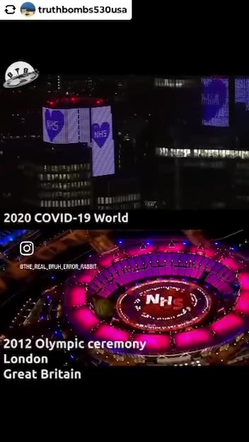 Covid-19 Plandemic & The 2012 London Olympic Ceremony. Freaky….!