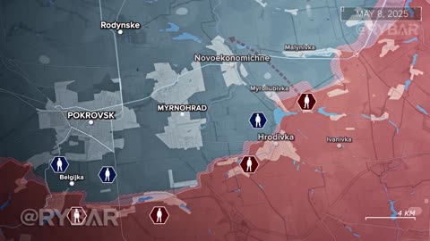 War in ukraine