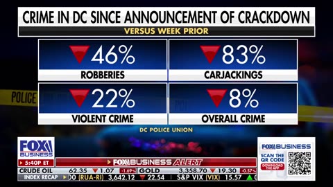 According to Guy Benson, instilling dread in criminals' hearts is a "good thing."