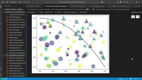 Create STUNNING Multivariate Scatter Plots in Python | Matplotlib Tutorial