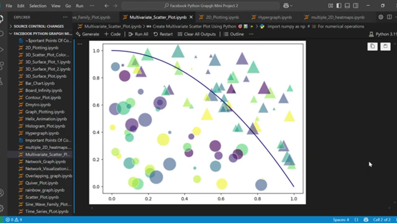 Create STUNNING Multivariate Scatter Plots in Python | Matplotlib Tutorial