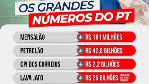 LULALADRÃO: EU SOU LADRÃO 😜 ❗