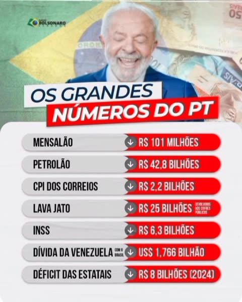 LULALADRÃO: EU SOU LADRÃO 😜 ❗