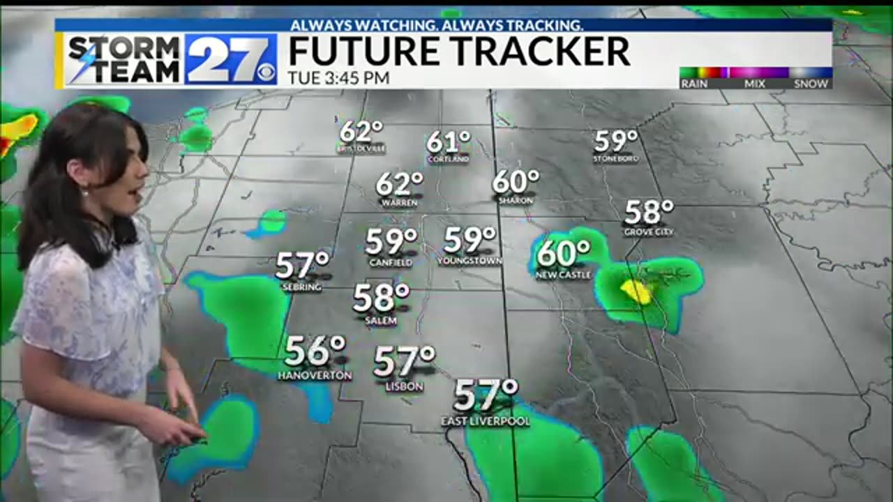 MAY 5 2025 WKBN 27 FIRST NEWS MORNING WEATHER FORECAST