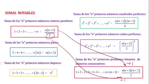 EUREKA CICLO PARALELO | Semana 11 | Aritmética S1