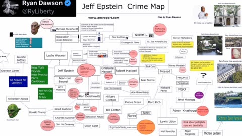 https://t.me/OfficialOccupyTheGettyPage