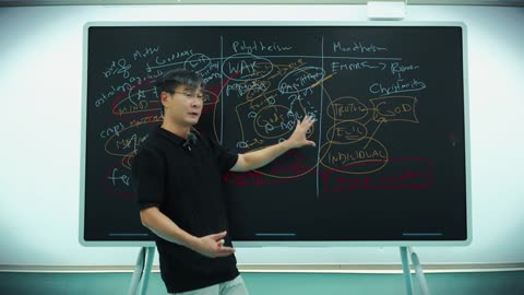 Secret History #5: The Birth of Evil