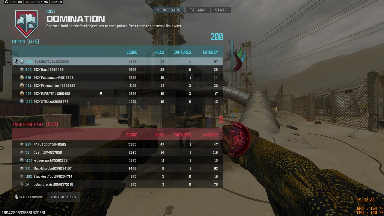 Wiped the floor with the enemy team...