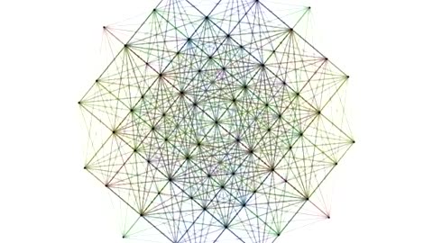 The Remote Viewing Consortium Solves Time-Line Specificity Issue - RV Chronos