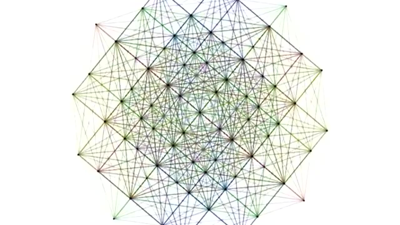 The Remote Viewing Consortium Solves Time-Line Specificity Issue - RV Chronos