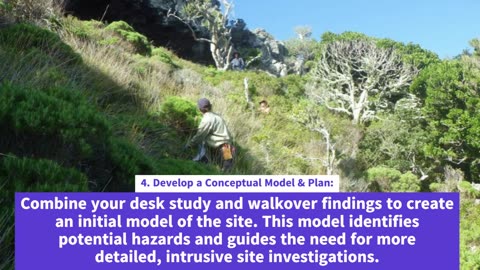 How to Conduct a Preliminary Site Investigation