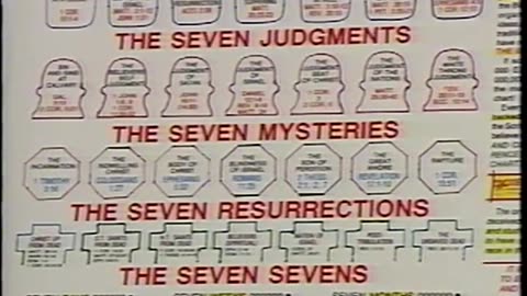 Peter Ruckman - Search For Absolute Truth, Part 6