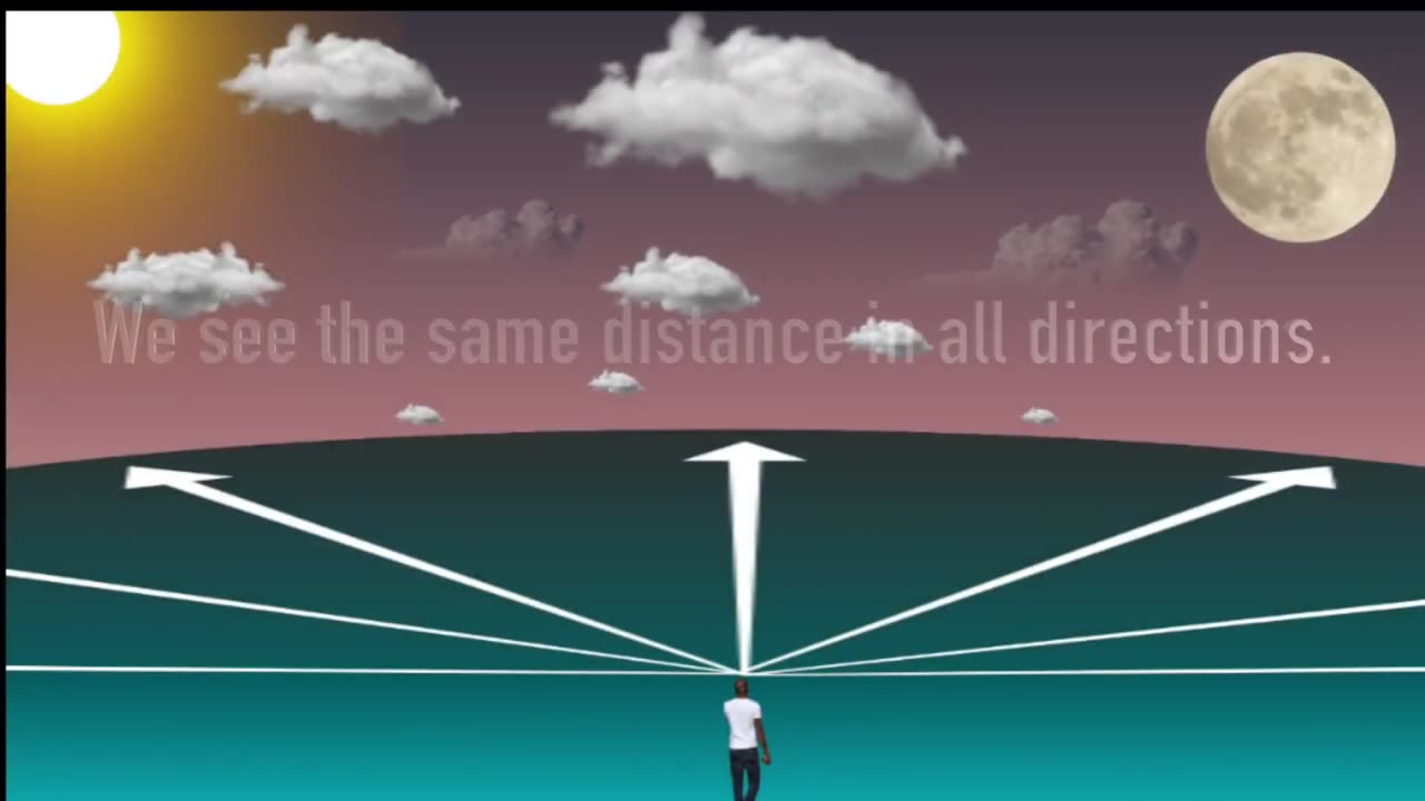 Where do you see the sun