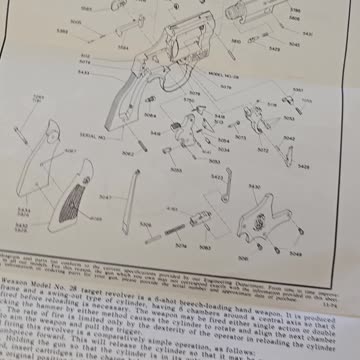 OLD S&W MANUAL