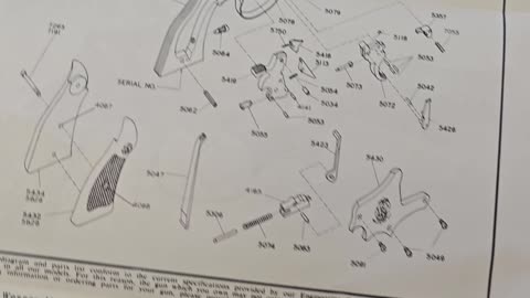OLD S&W MANUAL