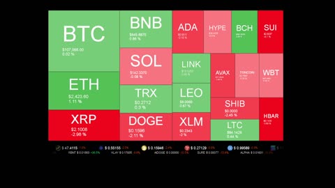 Live Coin Price Watch!