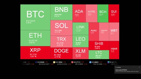Live Coin Price Watch!