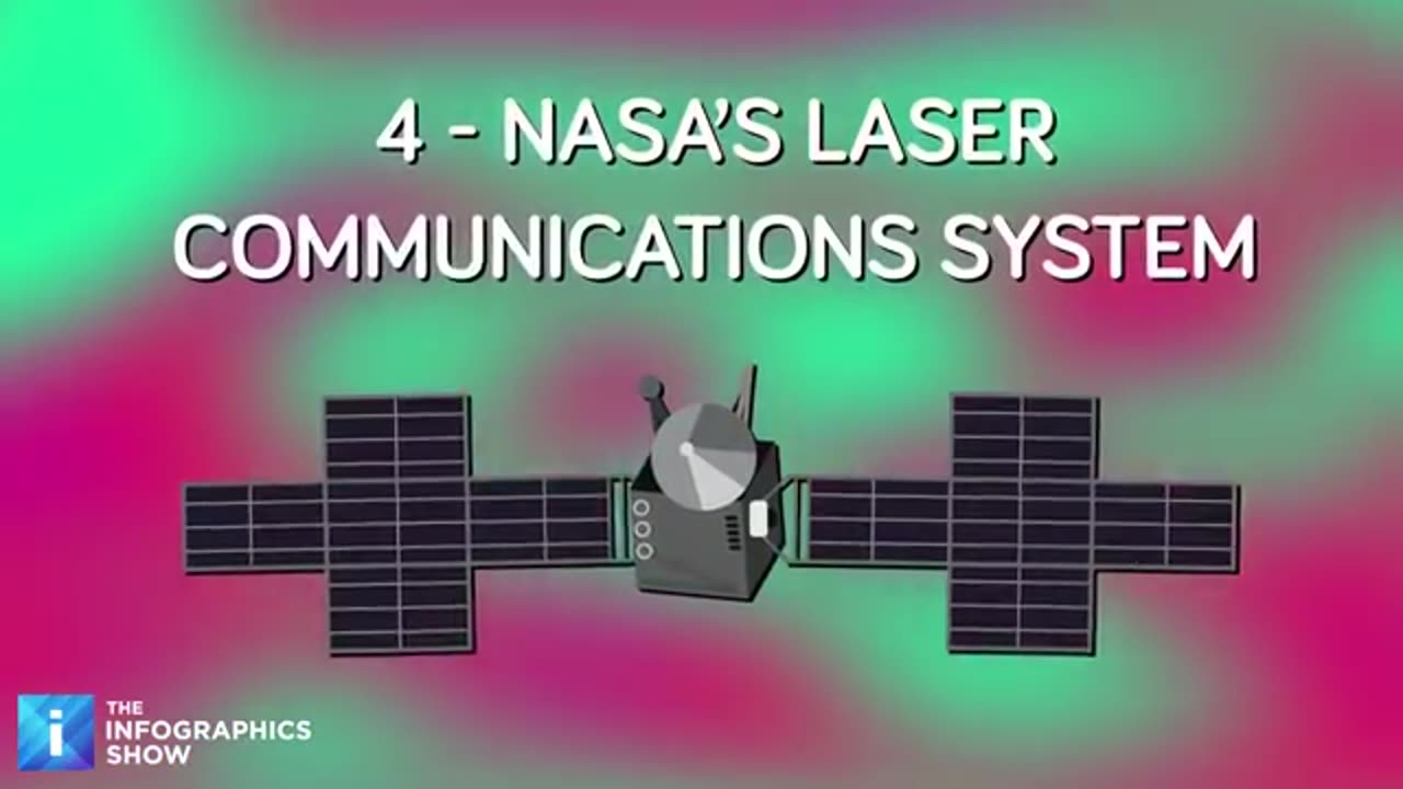 Insane NEW Weapons the US is Developing in 2025