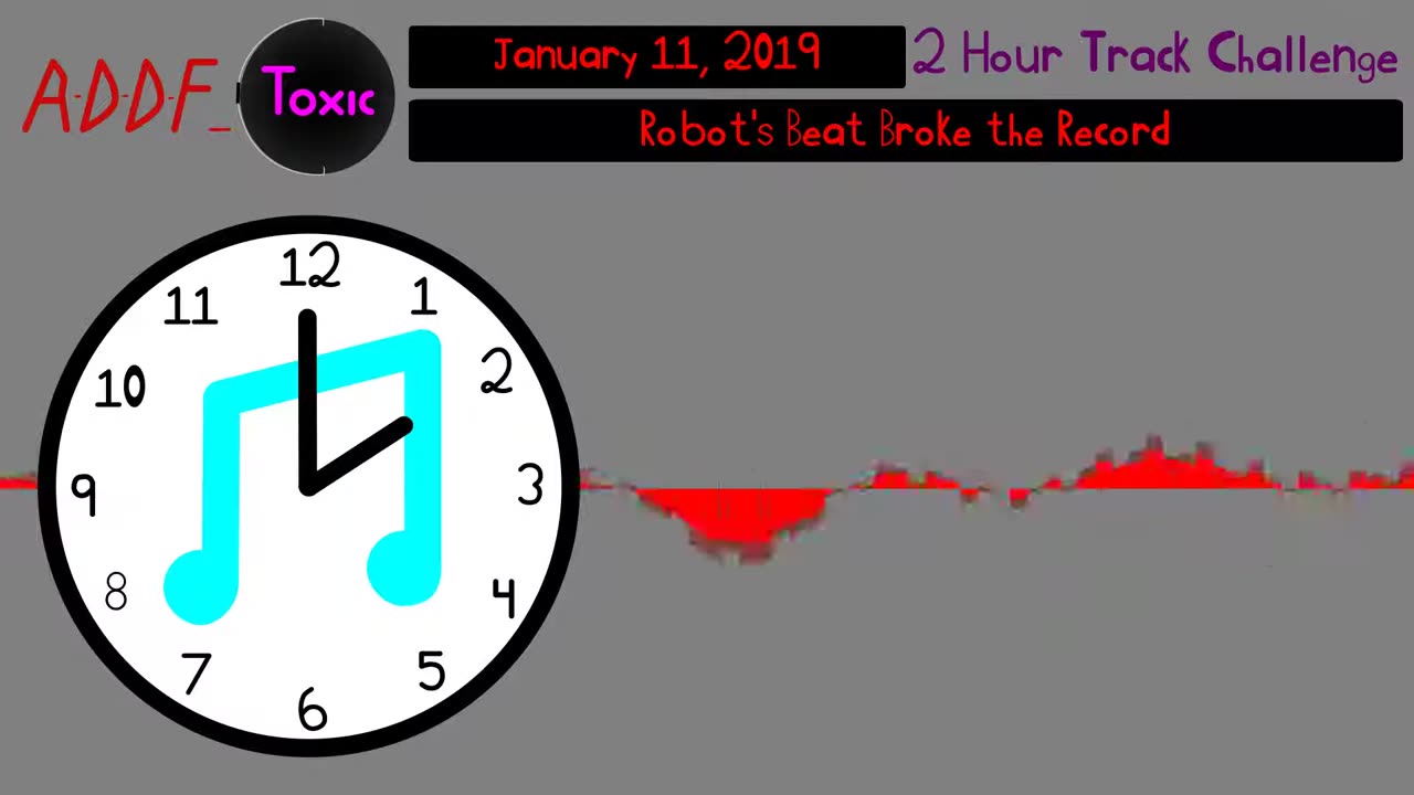 Robot's Beat Breaks the Record (2HTC 2019-01-11)