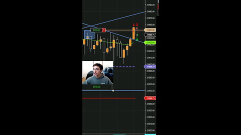 I MADE $3,200 IN LESS THAN A MINUTE DAY TRADING😤😤😤 #scalping #trading #tradingtips #shorts #reels