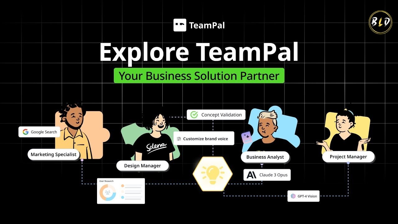 One Click to Put Your Business On Autopilot | TeamPal Lifetime Deal