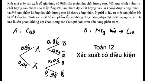 Toán 12: Xác suất có điều kiện: Một nhà máy sản xuất đồ gia dụng có 96% sản phẩm đạt chất lượng cao.