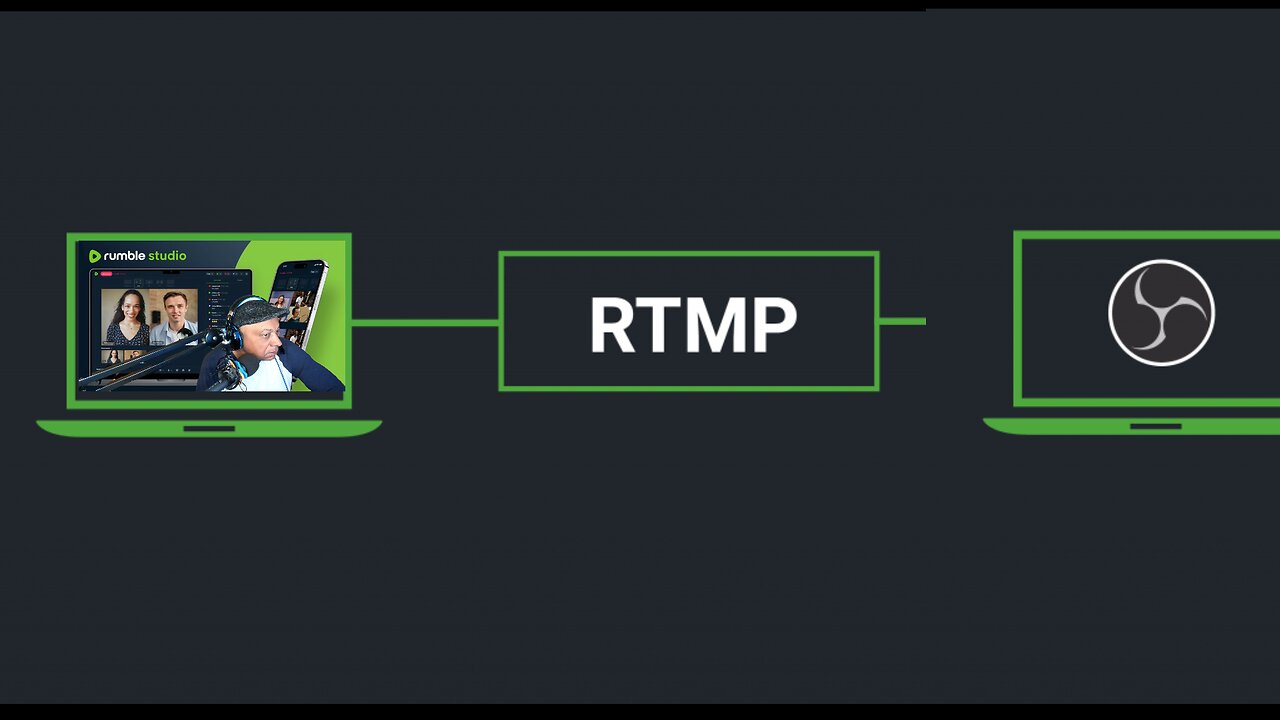 Direct RTMP Testing on Rumble Studio
