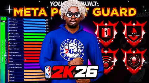 🚨🔴LIVE - TRIPLE THREAT CHALLENGE #1 RANKED 6'10 POINT GAWD | !build !cam !join !member !psn