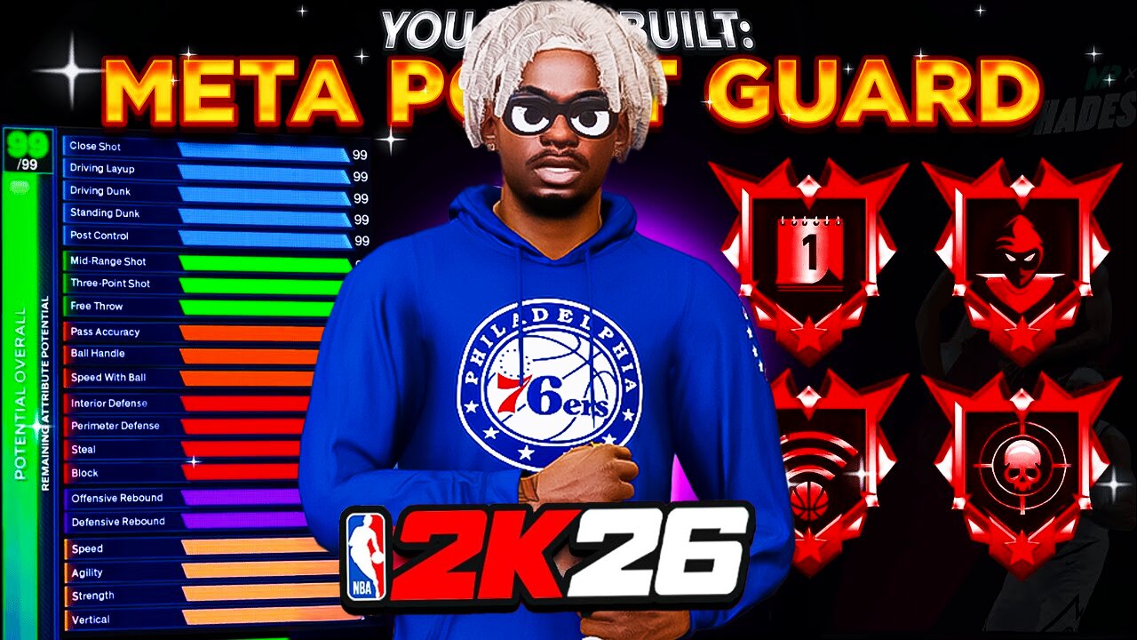 🚨🔴LIVE - TRIPLE THREAT CHALLENGE #1 RANKED 6'10 POINT GAWD | !build !cam !join !member !psn