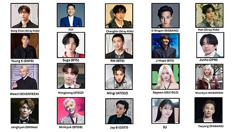 Every K-Pop Idol Who Writes Their Own Music Explained in 10 Minutes