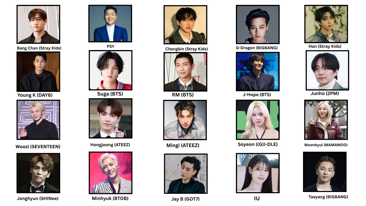 Every K-Pop Idol Who Writes Their Own Music Explained in 10 Minutes