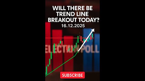 Expiry trade | Pre Market Analysis |