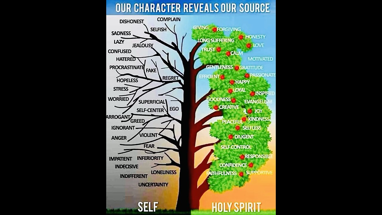 Neville Goddard HOW TO KNOW THINGS HAVE CHANGED