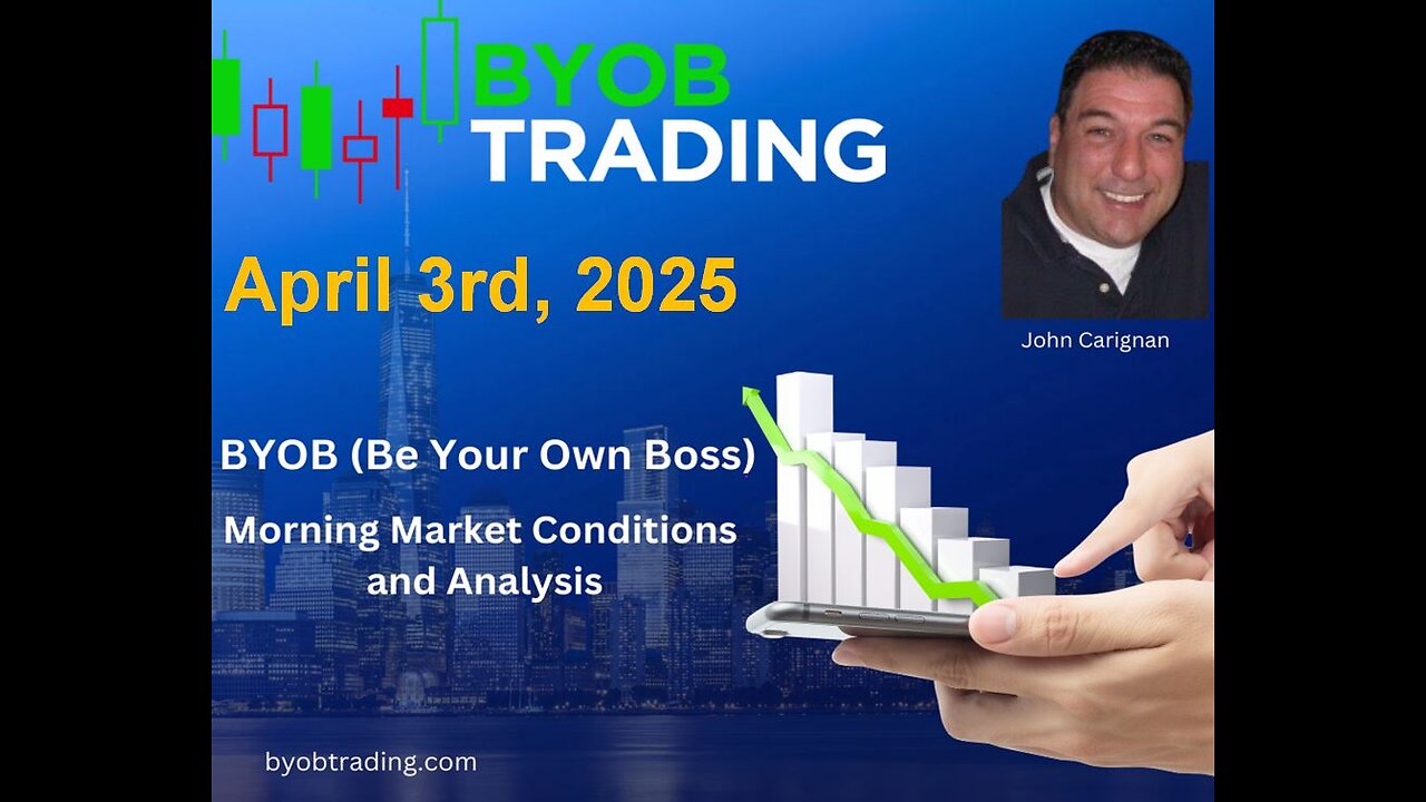 April 3rd, 2025 BYOB Morning Market Conditions and Analysis. For educational purposes only.