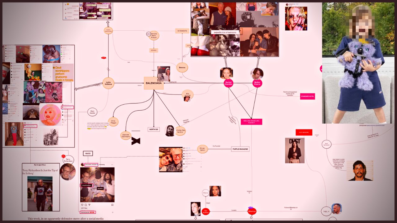 Balenciaga, Media Manipulation & the Industry’s Dirty Secrets Uncovered | "Tip of the Iceberg"