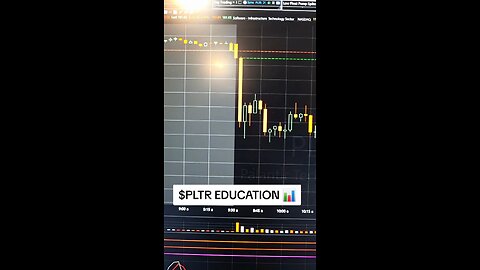 $PLTR📊