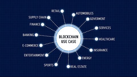 Sabrina Wallace - It's the Blockchain Bitches!