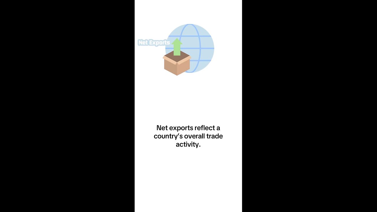 What is Net Exports?
