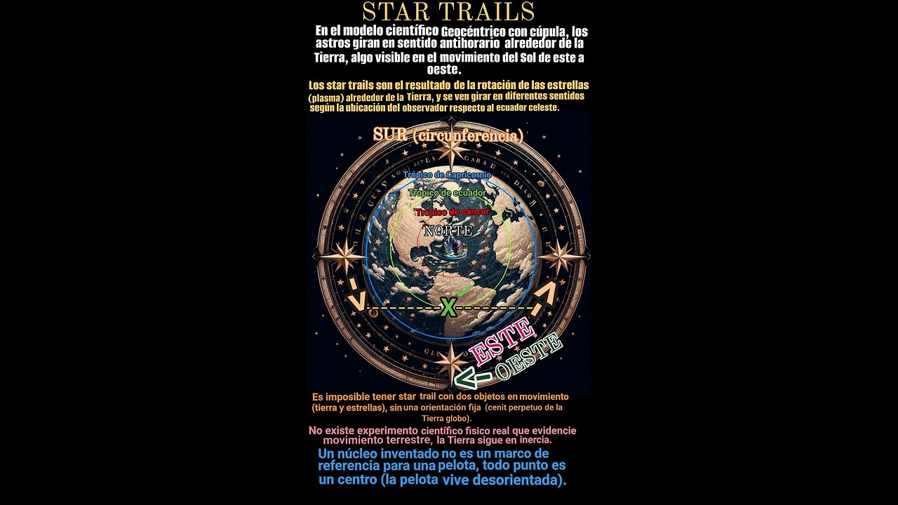 STAR TRAILS