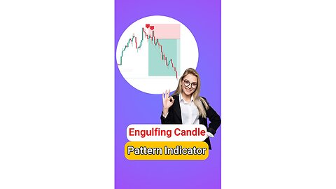 💸 Engulfing Pattern Indicator for Meta Trader 4/5 Download - Free - [#Trading Finder]