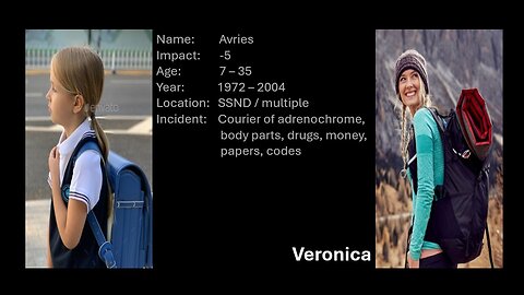 S2 EP222 -- Adrenochrome Information