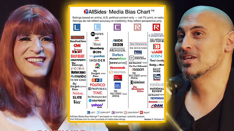 Bias Bingo- Guessing the Slant in Today's News: CBS, NYT, Joe Rogan & More