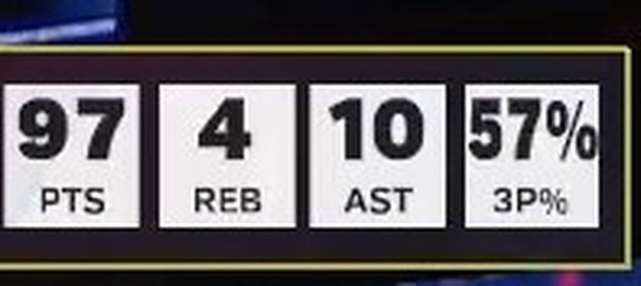 I got 97 Point Double Double MyCareer Pro SG S6 NBA 2K25