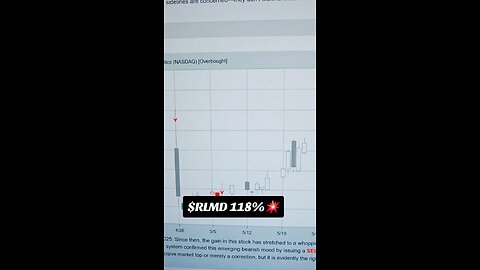 $RLMD 118%💥