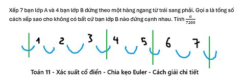 Toán 11: Chia kẹo Euler: Xếp 7 bạn lớp A và 4 bạn lớp B đứng theo một hàng ngang từ trái sang