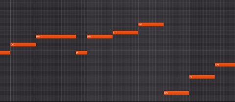 Season of the Rat - RAT MUSIC after or before some PEAK??